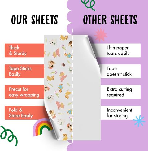 Central 23-6 Wrapping Paper Sheets - Farm Animals - for Boys and Girls New Baby - 1st 2nd 3rd Birthday - Cute Baby Shower, Christening, Valentines Day Gift Wrap - Recyclable - Comes with Stickers in Saudi Arabia