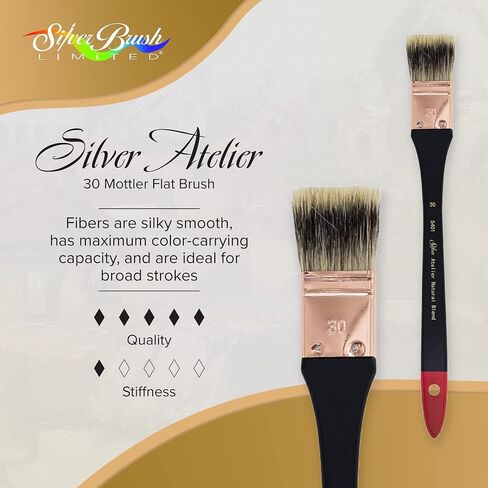 Silver Brush Limited 5401-50 Silver Atelier Badger/Synthetic Blend Mottler Flat Brush, Size 50, Extra Long Handle in Kuwait