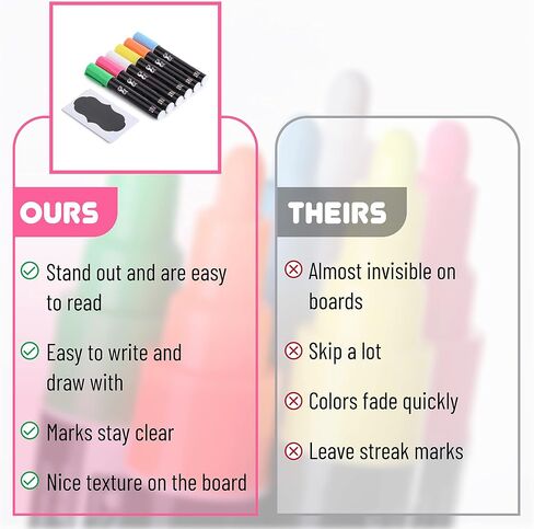 Mr. Pen- Chalk Markers, 6 Pack, Dual Tip, Vibrant Colors, 8 Labels, Chalkboard Markers, Liquid Chalk Markers, Chalk Pens, Chalk Markers for Blackboard, Chalk Board Marker Pens, Chalk Board Markers in Saudi Arabia