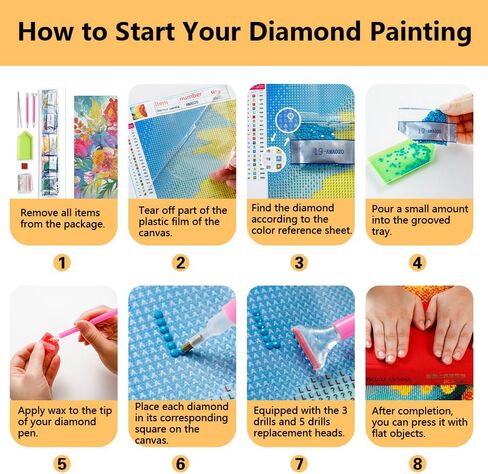 مجموعات فنية ماسية من TISHIRON للبالغين، مجموعة فنية ماسية للغابات بالألوان المائية، لوحة فنية تجريدية ماسية للطبيعة والمناظر الطبيعية الماسية، لوحة فنية كاملة للحفر مع مجموعات الماس، 12 × 16 بوصة in Kuwait