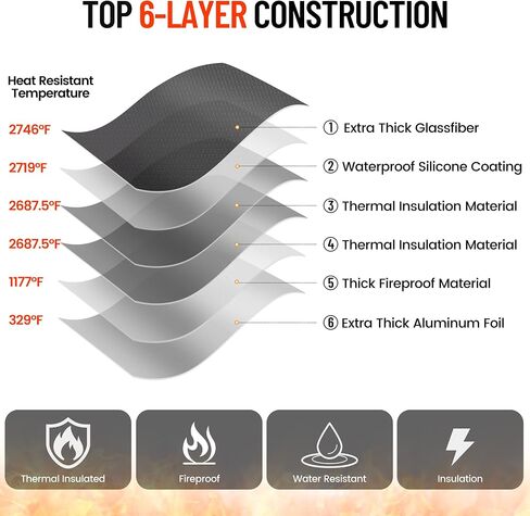 Fireproof Document Bag 5200°F Heat Insulated, Fire Proof Money Bag for Cash with Zipper and Reflective Strip, Fireproof Safe Pouch for Important Documents, Valuables（13.4" x 10"） in Saudi Arabia