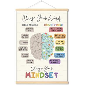Growth Mindset Canvas Hanging, Positive Affirmations Poster, Educational Mental Health Wall Art, Motivational Mindset Canvas Ready to Hang for Kids Nursery Playroom Classroom Decor - 12x16"