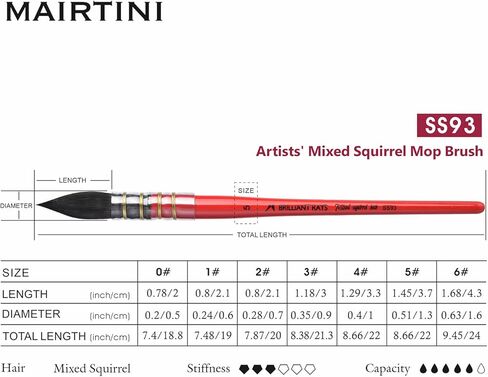 Mairtini Professional Grade SS93 Mixed Squirrel Mop Round Fine Tip Watercolor Brush, 0# in Kuwait
