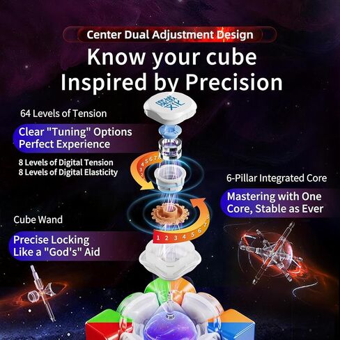 MOYU WRM v10 3x3 Magnetic Master Cube, Stickerless Puzzle Cube of 2024, moyu WeiLong WR M V10 Magnetic Version (Standard Magnetic Version) in Saudi Arabia