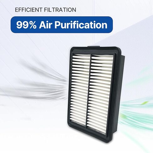 RUITO Engine Air Filter, Fits 2019 2020 2021 2022 2023 Ranger 2.3L, Replacement for EB3G-9601-AA, EB3Z-9601B, CA12535,PA10413, WAF6943, WA10909 in Kuwait