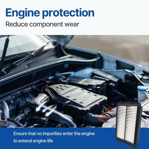 RUITO Engine Air Filter, Fits 2019 2020 2021 2022 2023 Ranger 2.3L, Replacement for EB3G-9601-AA, EB3Z-9601B, CA12535,PA10413, WAF6943, WA10909 in Kuwait