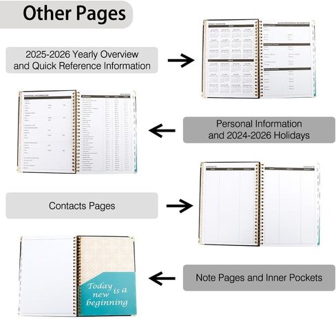 2025 Planner, Planner 2025, 2025 Planner Weekly and Monthly, 2025 Calendar Monthly Planner with Printed Tabs Jan 2025 - Dec 2025, Flexible Cover Twin-Wire Binding Daily Organizer, 8.5 X 6.1 Inch Black in Saudi Arabia
