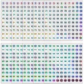 1-200 Consecutive Number Stickers 0.4 Inch Holographic Vinyl Number Stickers Labels Laser Mini Self-Adhesive Number Labels Small Round Removable Numbered Label for Storage Classification