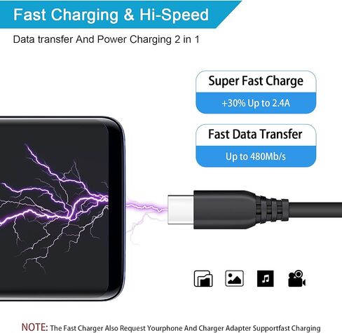 Motorala Fast Car Charger Type C Car Lighter Android Charger Adapter with 3ft Coiled Type C Car Charging Cable for Motorola Edge 2024/G Stylus 5G/G Power/Edge 50 Ultra/X50 Ultra/Razr 50 Ultra/Razr+ in Saudi Arabia