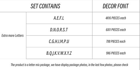 3 Inch 240 Pieces Wood Unfinished Letters Unpainted Wooden Surface Alphabet Letters for Hobby DIY Crafts (3IN) in Kuwait