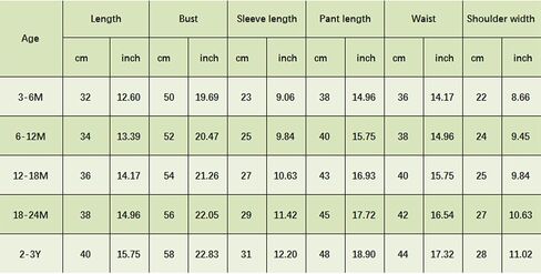 Toddler Boys Fall Outfits Farm Truck Letter Print Long Sleeve Crew Neck Sweatshirts Pocket Pants 2Pcs Clothes Set in Saudi Arabia