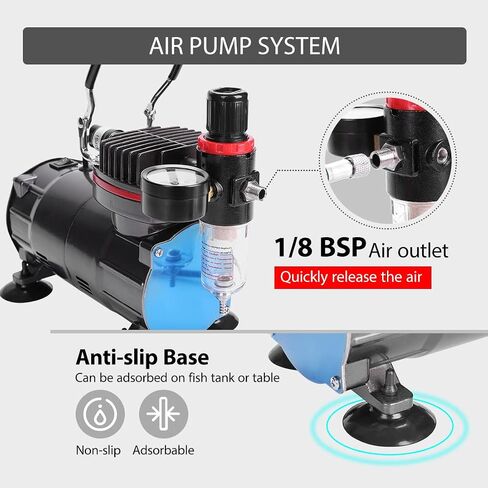 VIVOHOME Airbrush Kit with 1/5 HP Air Compressor and 3 Dual Action Professional Airbrush Gun, Gravity and Siphon Feed, Quiet Air Brush Paint Set with Holder, Color Wheel, Cleaning Brush, 2 Cup in Saudi Arabia