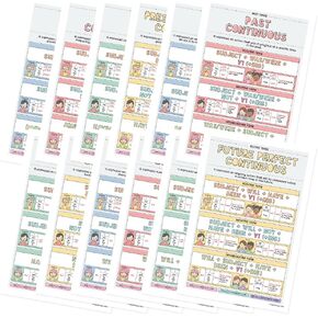 Quarterhouse English Verb Tense Poster Set, English-Language Arts Classroom Learning Materials for K-12 Students and Teachers, Set of 12, 12x18, Extra Durable