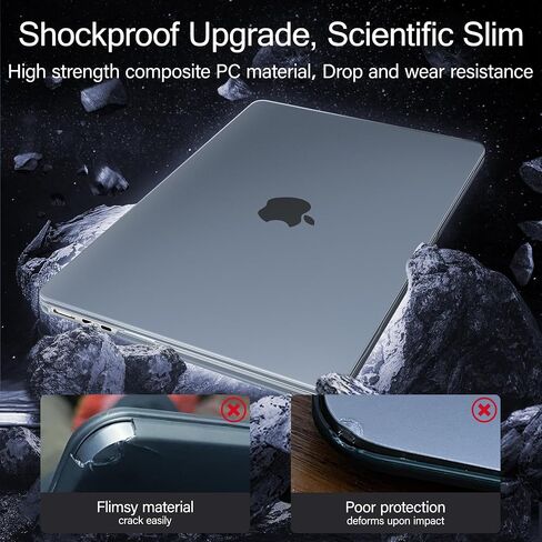 حافظة Tuiklol لجهاز MacBook Air 15 بوصة 2024 2023 إصدار M3 A3114 M2 A2941 حافظات صلبة من البلاستيك الناعم المتين لغطاء لوحة المفاتيح ومقبس الغبار مع غطاء MacBook Air 15.3 بوصة، أزرق ضبابي in Saudi Arabia