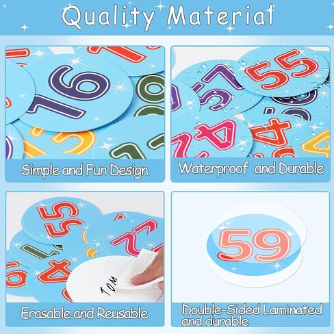 60 PCS Classroom Number Cutouts Bulletin Board Decor, Boho Educational Accent Cards with Number 0-59 and Blank Writable Cutout School Home Wall Decor for Teacher Students in Saudi Arabia
