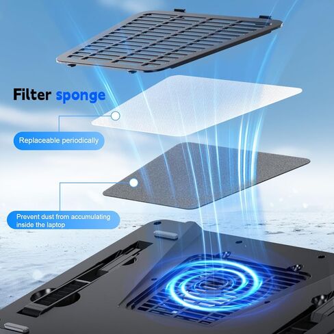 IETS GT600 RGB Laptop Cooling Pad Equipped with Gigantic Turbo-Fan（5.5inch Diameter）,Sealed Foam for Rapid Cooling Gaming Laptop,14.1-19.3 inch Laptop Cooler with 3-Port USB Hub,Dust Filter in Kuwait