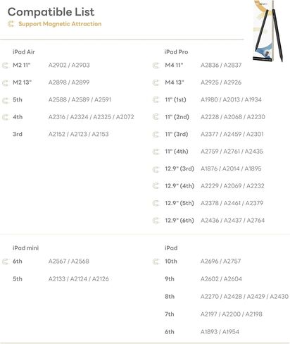 قلم eIP 2 لجهاز iPad 2024-2018، مغناطيسي كامل، دقة بكسل 0.1 مم، 2X أطراف متينة، قلم رفض راحة اليد لجهاز iPad 10/9/8/7/6th Gen، iPad Pro 12.9/11/13 بوصة M4، iPad إير 3/4/5/M2، آيباد ميني 5/6 in Kuwait