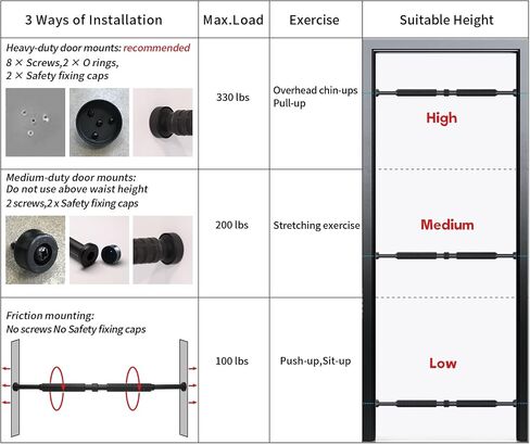 Okmaba Upgrade Pull Up Bar for Doorway: Max Capacity 330 lbs - Portable Upper Body Fitness Workout Bar, Strength Training Chin up Bar with Screws，Exercise Bar for Home Gym in Saudi Arabia