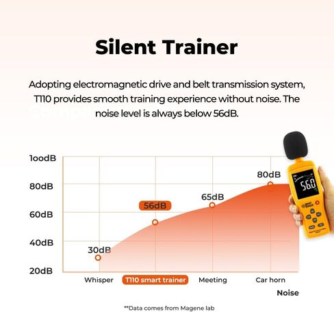Magene T110 Smart Indoor Bike Trainer, Electromagnetic Direct-Drive Silent Bike Trainer with Adjustable Resistance, Bluetooth FTMS in Saudi Arabia