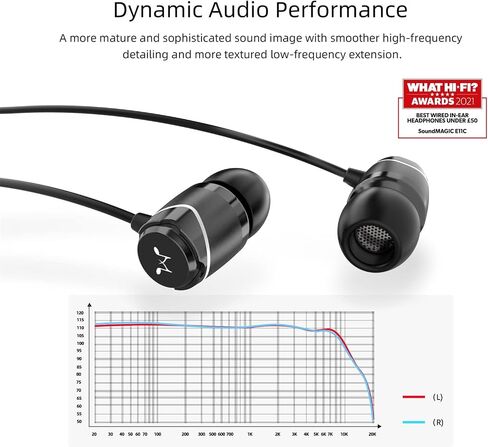 SoundMAGIC E11 Wired Earbuds, No Mic, Hi-Fi Stereo, 3.5mm Jack, Gunmetal in Kuwait