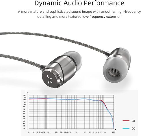 SoundMAGIC E11 Wired Earbuds, No Mic, Hi-Fi Stereo, 3.5mm Jack, Gunmetal in Kuwait