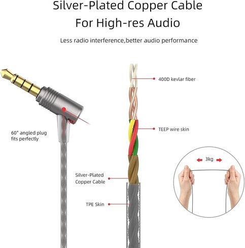 SoundMAGIC E11 Wired Earbuds, No Mic, Hi-Fi Stereo, 3.5mm Jack, Gunmetal in Kuwait