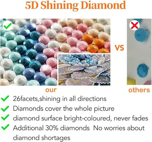مجموعات الطلاء الماسي 5D من WLIKS للبالغين من الزهور، مجموعات فنية ماسية عباد الشمس للمبتدئين، طلاء حفر كامل بالأرقام لتزيين الجدران 12x16 بوصة/30x40 سم in Saudi Arabia