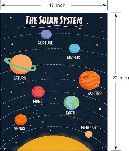 Youngever 13 Pack Laminated Educational Preschool Posters for Toddlers and Kids, Learning Posters, Classroom Posters, Teaching Posters, Alphabet ABC Posters, with Solar System (16 x 11 inch) in Saudi Arabia