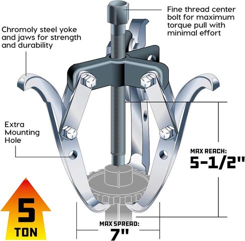 Powerbuilt Jaw Gear Puller, Combo Steel Yoke Tool, 4-inch and 6-inch Jaws, Inside or Outside Pull, 4 Ton Capacity, Storage Case - 648613 in Saudi Arabia