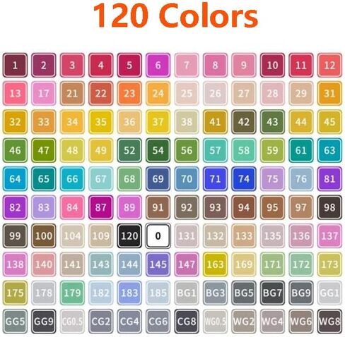NAMOLY Dual Tip Alcohol Brush Markers Set,Permanent Sketch Art Markers Pens Coloring Markers for Painting Marking Sketching Multicolor (100) in Saudi Arabia