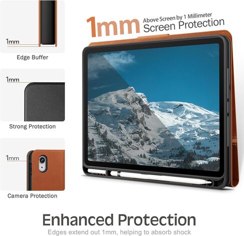 KingBlanc Case for iPad (A16) 11th Gen 11-inch, iPad 10th Gen 10.9-inch in Saudi Arabia