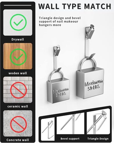Picture Hooks - 150 PCS Picture Hanging kit with Nails for Drywall Wooden Wall - 5 Sizes Including 10/20/30/50/100lb Picture Hangers Hooks (Silver) in Saudi Arabia