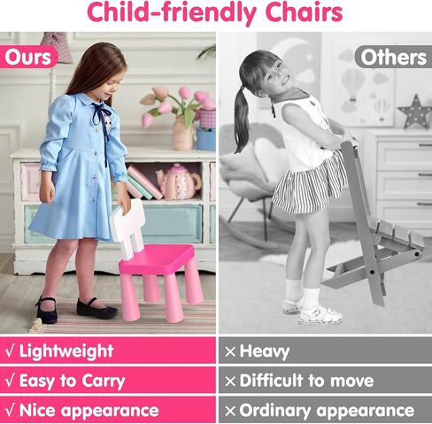 Arscniek 2Pcs Plastic Toddler Chair, Lightweight and Sturdy Kids Chair, 17" Height Little Seat Chairs for Home, Kindergarten, Playroom, Lawn, Beach, Indoor or Outdoor Use for Girls Boys Age 3-7 (Blue) in Saudi Arabia