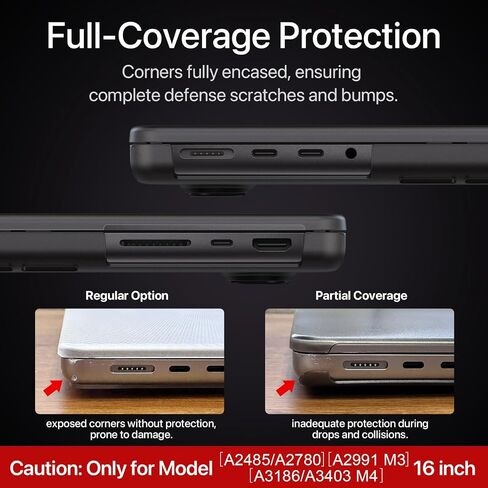 Soonjet for MacBook Pro 16 inch Case M5-M1 2026-2021 Pro/Max, Matte Black in Saudi Arabia