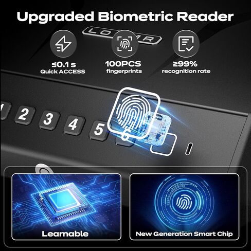 Gun Safe,Biometric Quick Access Gun Safe for Handguns 3-Ways Unlock Pistol Safe 100-Fingerprint Digital PIN Key Unlock with Time Battery Level Display,Gun Lock Box for Home Nightstand and Car in Saudi Arabia