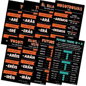 Quarterhouse Spanish Future-Tense Verbs Poster Set, Spanish - ESL Classroom Learning Materials for K-12 Students and Teachers, Set of 7, 12 x 18 Inches, Extra Durable