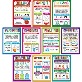 gisgfim 10 Pieces Science Chemistry Posters Science STEM Classroom Posters Science Chemistry Matter Mass Posters for Middle School and High School Classroom or Chemistry Classroom Decorations