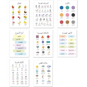 MINMEER Arabic Alphabet Posters for Kids, Arabic Letters Learning Charts, Playroom Bedroom Arabic Wall Art Decor for Toddlers