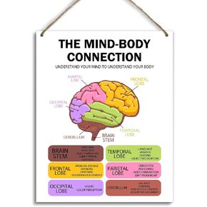 Mental Health Therapy Office Wooden Hanging Wall Decor Positive Energy Wood Sign Positive Affirmations Wood Wall Decor Office School Classroom Nursery Homes chool Decor Therapist Gifts 8''X10'' (DH30) in Kuwait