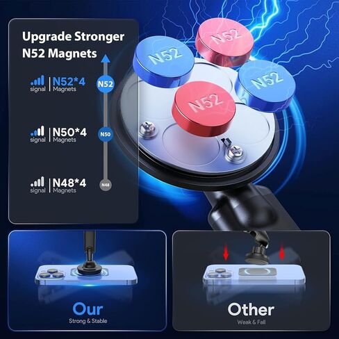 Magnetic Phone Holder for Car, [ Powerful Magnets & Military-Grade Suction] Car Phone Holder Mount Dashboard Windshield Cell Phone Holder Phone Stand for Car iPhone Android Automobile Cradle (Gray) in Saudi Arabia