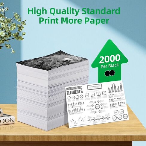 952XL استبدال خراطيش الحبر المتوافقة مع HP 952 XL تعمل مع HP Officejet Pro 7720 8715 8710 7740 8720 8702 8210 8730 8740 8216 8725 طابعات ثلاثية الألوان (سماوي، أصفر، أرجواني، 3 عبوات) in Kuwait