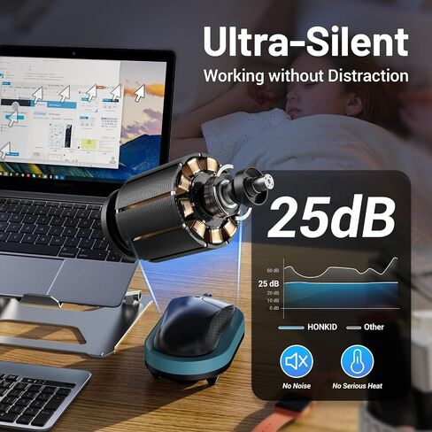 HONKID Undetectable Mouse Mover Jiggler with ON/Off Switch and USB Port Drive-Free,Simulate Physical Automatically Mouse Movement,Prevent Computer Laptop Inactive/Lockdown (Silver) in Saudi Arabia
