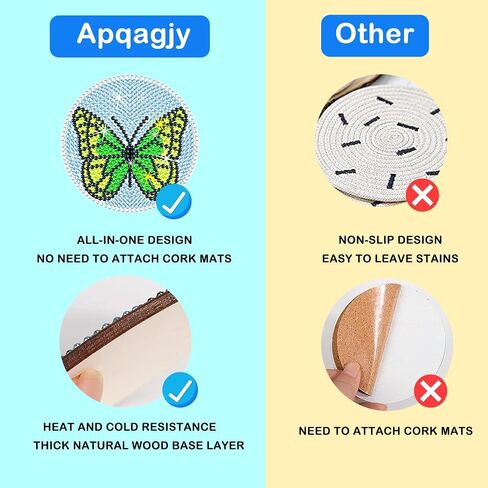 6 قطع من قواعد الأكواب ذات الرسم الماسي من ماندالا المنقطة من الأكريليك ذات الامتصاص الريفي مع حامل للبالغين المبتدئين 3.9 بوصة من لوازم الأعمال الفنية الماسية الصغيرة (ماندالا C) in Kuwait