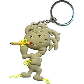 Little Grey Cells: Wordy Brain Cell Keychain by GIANTmicrobes-Learn About Brain Science with this Unique Neuron, Fun Gift for Scientists, Doctors, Neuroscience and Psychology fans