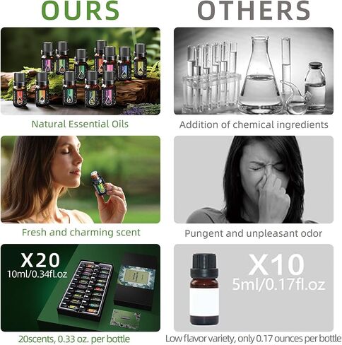 Essential Oils Set -Top 16(0.33Fl Oz) Organic Plant Natural Fragrance Scents Blends Oil Gift Set for Candle Making,Aroma Diffuser,Aromatherapy Stove,Humidifier,Soap Make,Bath Bomb Slime… in Saudi Arabia