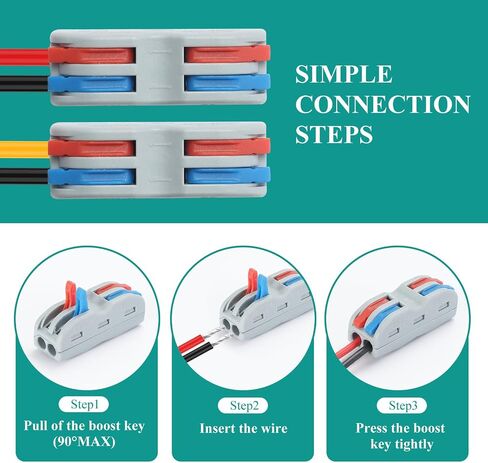 DC/DC Type-C Port Converter from 8-32V to 5V, DC/DC Voltage Converter from 8V/12V/24V/32V to 5V3A 15W Maximum Power Transformer Waterproof Step Down Module for LED Lights, Cars Tools. in Saudi Arabia