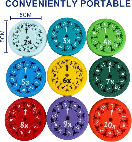 Math Fact Fidget Spinners, Math Facts Fidget Spinners, Number Fidget Toy, Learning & Education Toys for Kids, Counting Toys for Home & School, Learning & Education Fidget Spinners in Saudi Arabia