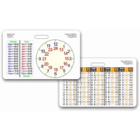 Height & Time Conversion Horizontal Badge ID Card Pocket Reference Guide