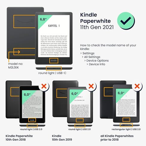 kwmobile Case Compatible with Amazon Kindle Paperwhite 11. Generation 2021 Case - PU Cover w/Strap - Summer Daisy Blue/White/Yellow in Kuwait