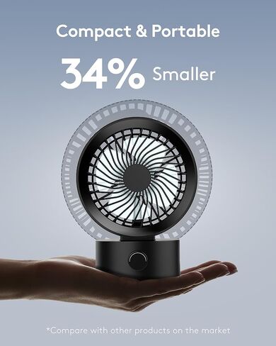 مروحة مكتب SmartDevil USB، مروحة سطح مكتب شخصية صغيرة مقاس 4.3 بوصة مع تدفق هواء قوي، مروحة طاولة صغيرة محمولة، تشغيل هادئ، لطاولة غرفة النوم والمكتب المنزلي وسطح المكتب باللون الأسود in Kuwait